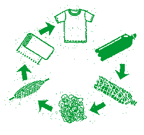 O processo de reciclagem envolve a reintrodução do material no ciclo produtivo
